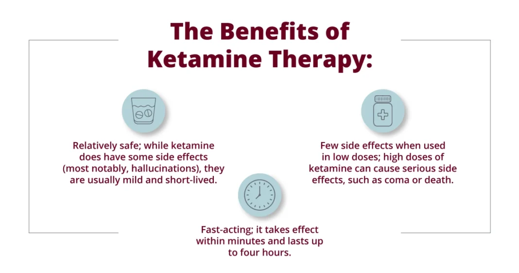 Exploring the Promise of Ketamine Therapy in Mental Health Treatment: